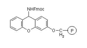 Seplife® Sieber Resin