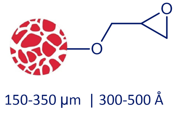 Seplife® EMC7025