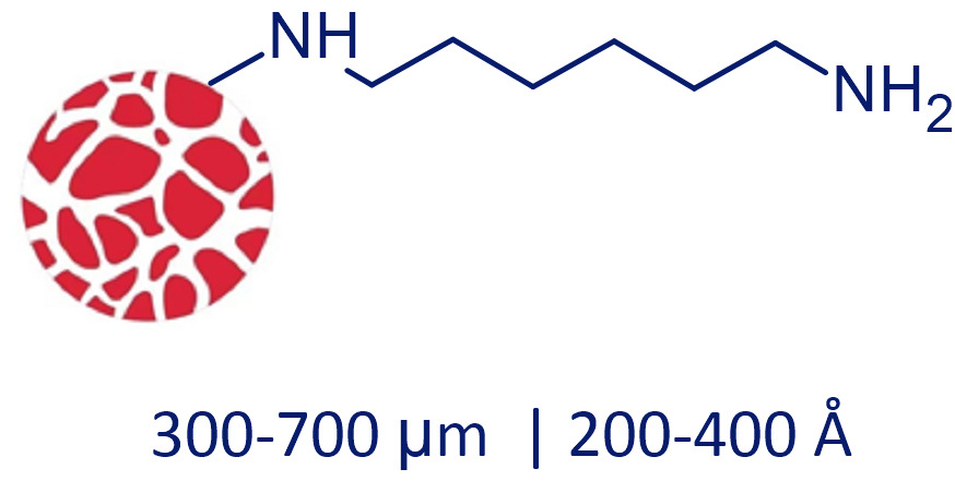 Seplife® EMC7120M